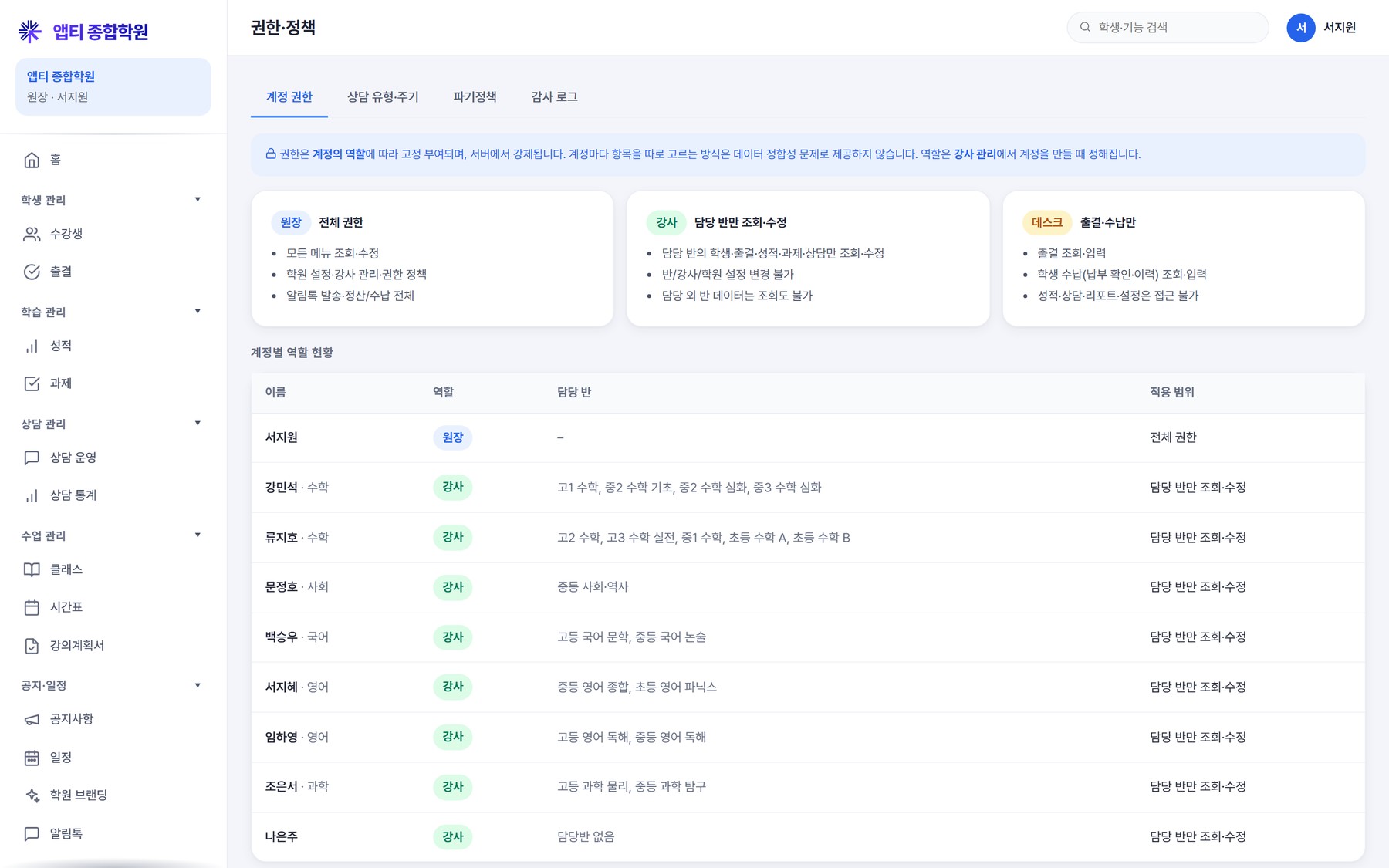 권한·정책 — 강사별 권한(전체/담당반/불가), 상담 유형별 권장 주기, 위기 판정 기준, 감사 로그