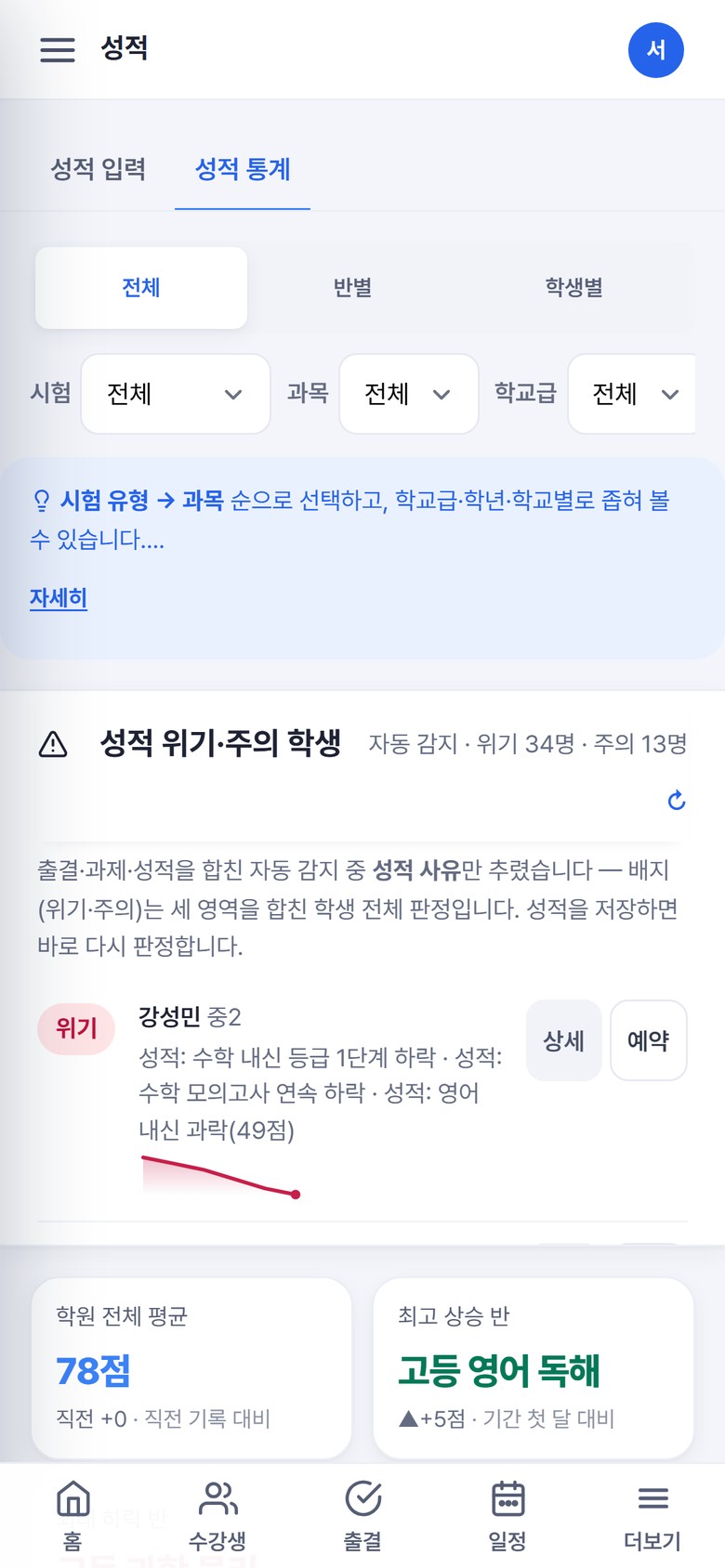 모바일 성적 통계