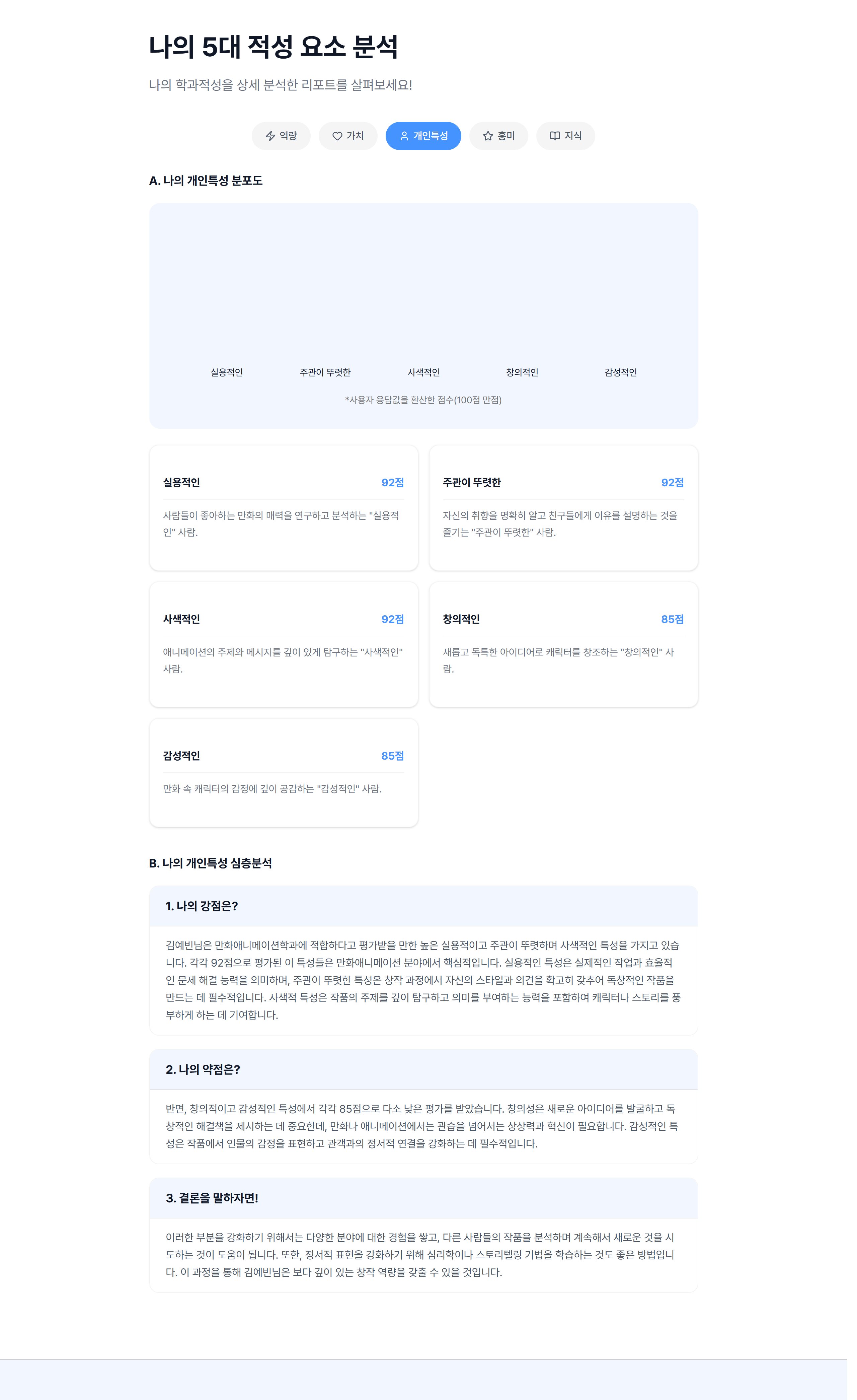 03 적성요소 분석 · 개인특성 탭 — 프로토타입에서 '성격'을 '개인특성'으로 통일한 라벨이 서비스 화면과 일치한다.