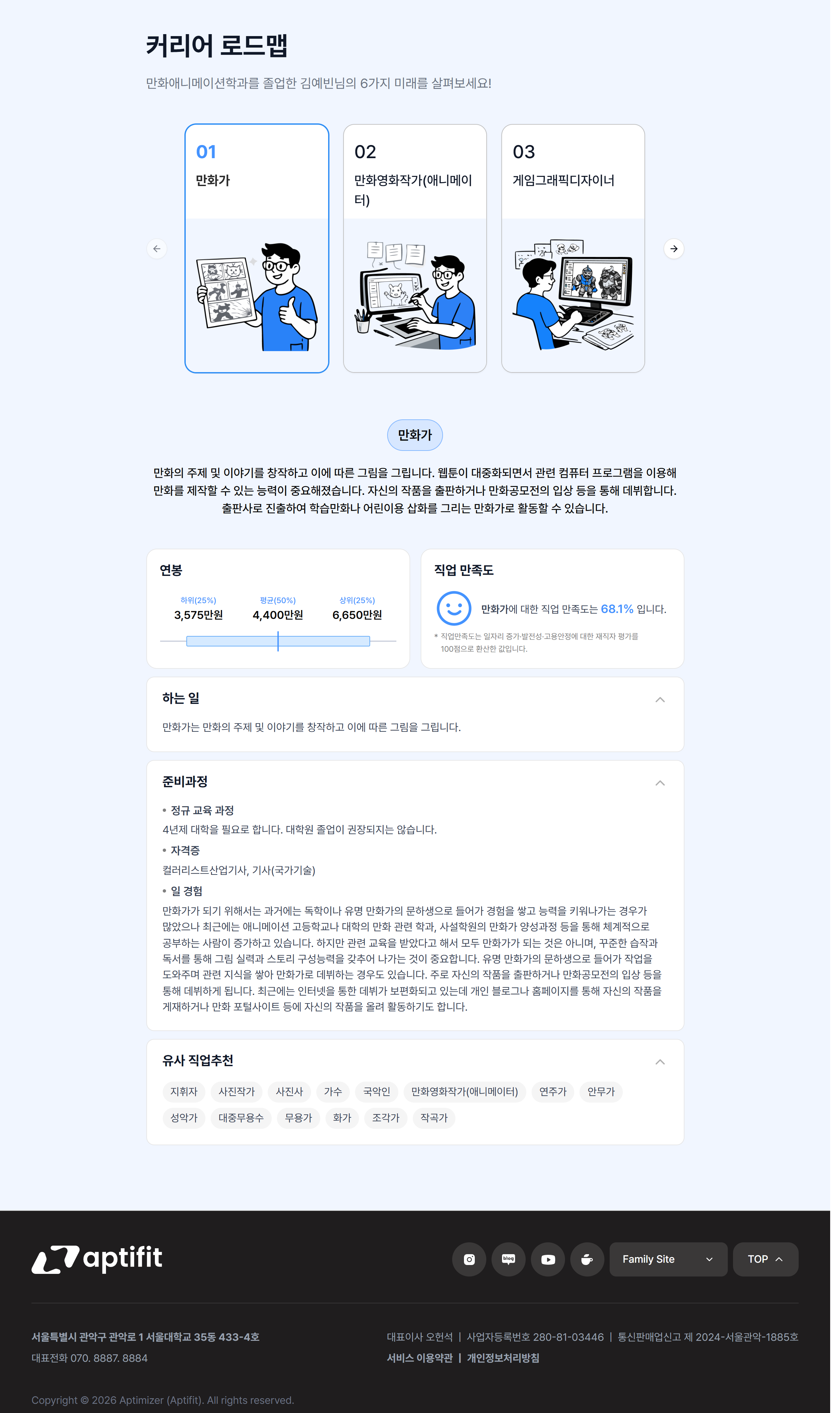 06 커리어 로드맵 — 졸업 후 관련 직업과 직업별 연봉(하위/평균/상위)·만족도·준비과정·유사직업. 993개 직업 12개 영역 정보에서 조립된다.