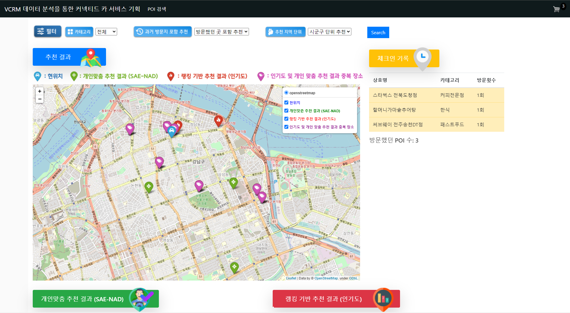 추천 결과 화면 — 필터(카테고리 / 과거 방문지 포함 추천 / 추천 지역 단위 시군구·광역시도)와 지도 위 마커 4종(현위치 · 개인맞춤 추천(SAE-NAD) · 랭킹 기반 추천(인기도) · 두 결과 중복 장소), 오른쪽에 입력한 체크인 기록 3건