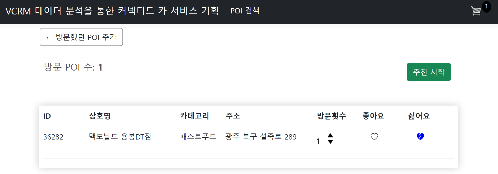 방문 POI 입력 화면 — 상호명·카테고리·주소와 함께 방문횟수를 조절하고 좋아요/싫어요를 남긴다. 이 입력이 식 (1)의 r(u,i)와 피드백 분기로 들어간다