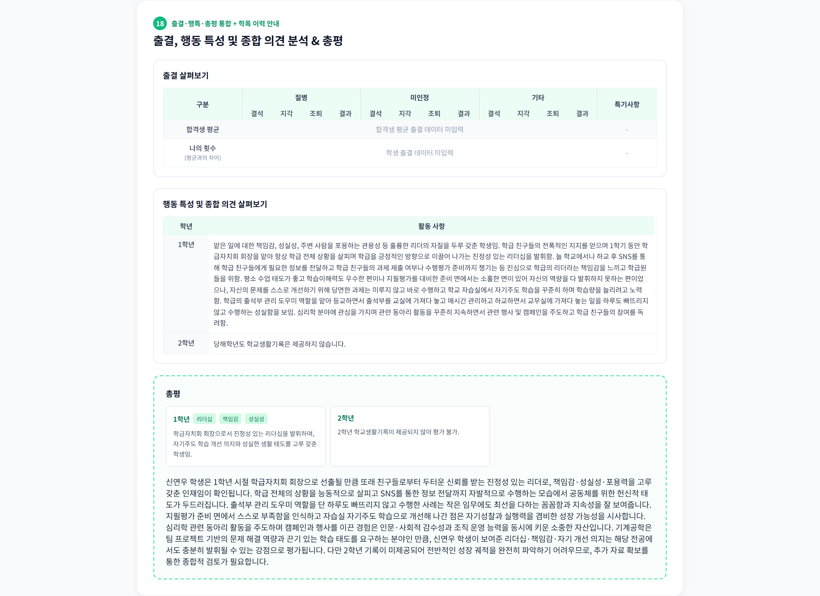 섹션 18 · 출결·행특·총평. 출결을 질병/미인정/기타 12칸으로 펼쳐 합격생 평균과 병기하고, 총평은 학년별 키워드 카드와 종합 문단으로 닫는다. 미제공 학년은 '평가 불가'로 명시한다.