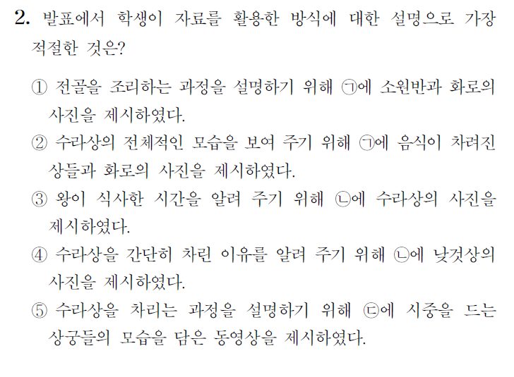 긍정형 문항의 예 — "가장 적절한 것은?"으로 묻는 국어 문항.