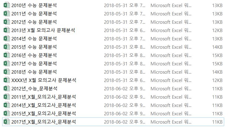 시험 단위로 하나씩 만든 문제분석 표들 — 2010~2018년 수능과 연도별 6월·9월 모의고사가 나란히 쌓여 있다. 마지막으로 손을 댄 날짜는 2018년 5월 말에서 6월 초에 몰려 있다.