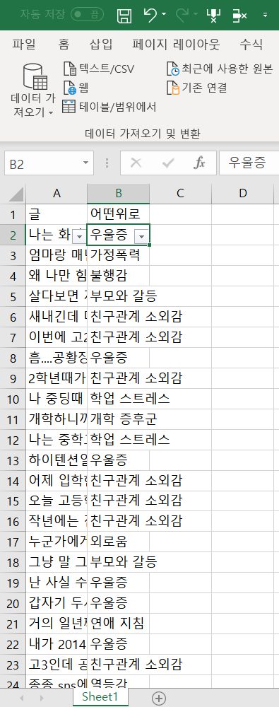 라벨링 작업 시트 — 왼쪽 열에 고민 글 원문, 오른쪽 열에 사람이 붙인 범주(우울증·가정폭력·불행감·부모와 갈등…)가 들어 있다.