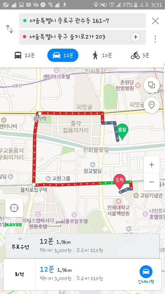B–C 구간(관수동 161-7 → 을지로2가 203) 조회. 곧장 남쪽으로 내려가지 않고 서쪽으로 크게 돌아가는 경로가 안내됐다 — 12분 1.9km.