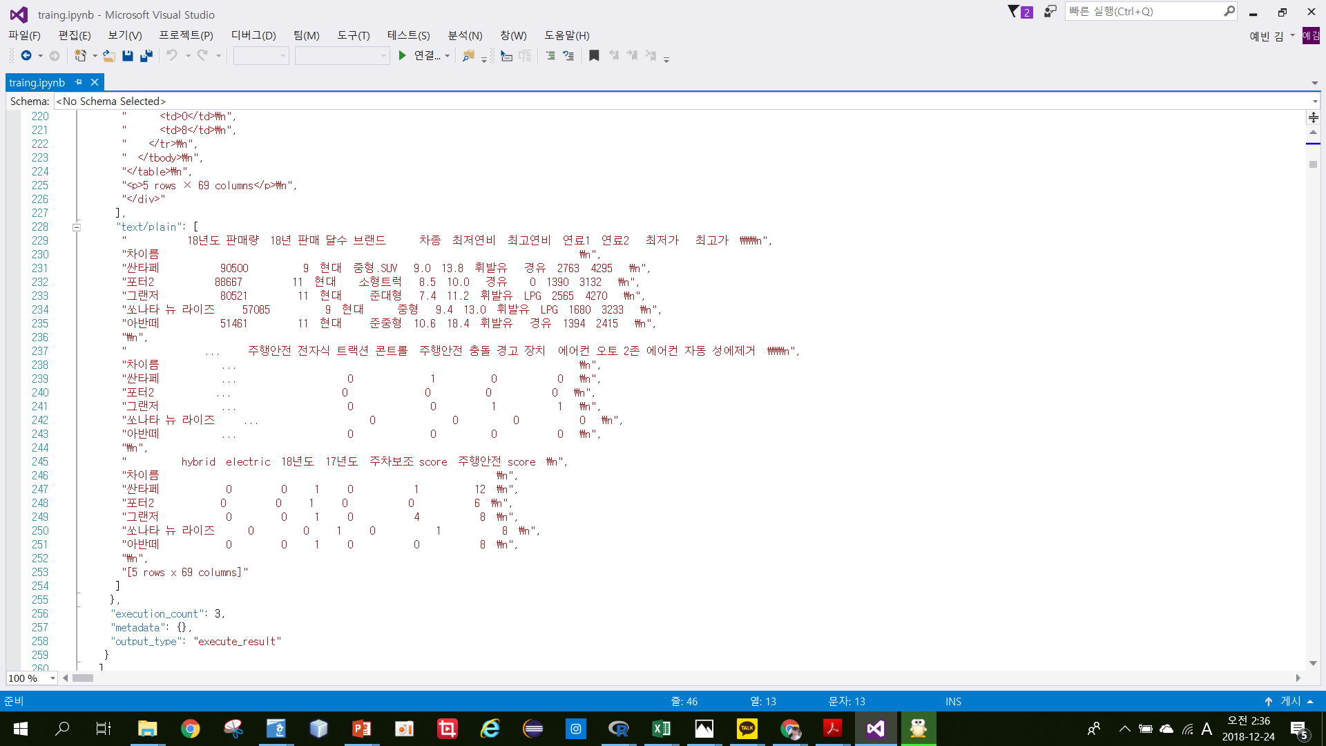 전처리를 마친 학습 데이터의 앞부분 — 판매량과 판매 개월 수가 나란히 있고 전체 69개 열로 구성된다