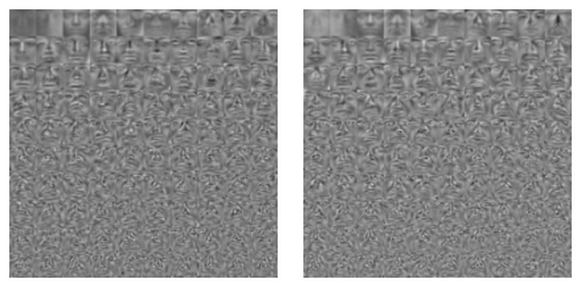 안경 데이터를 넣지 않았을 때(왼쪽)와 넣었을 때(오른쪽)의 고유얼굴 격자. 육안으로는 안경만 강조된 성분이 보이지 않아, 판단 근거를 계수 평균으로 옮겼다.